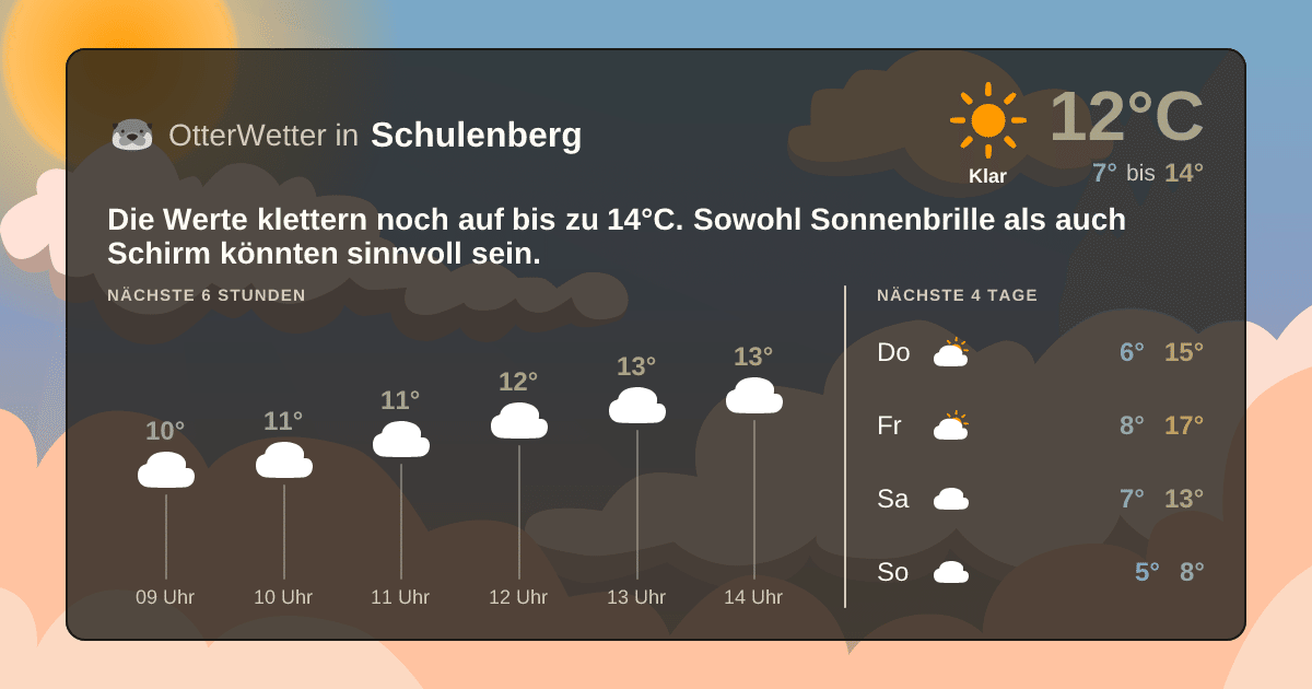 OtterWetter-Widget Schulenberg