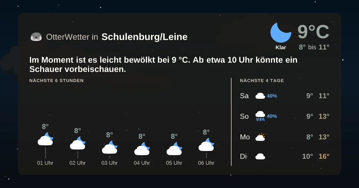 Widget-Vorschau für Schulenburg/Leine Wetter-Widget-Vorschau mit Vorhersagedaten für Schulenburg/Leine