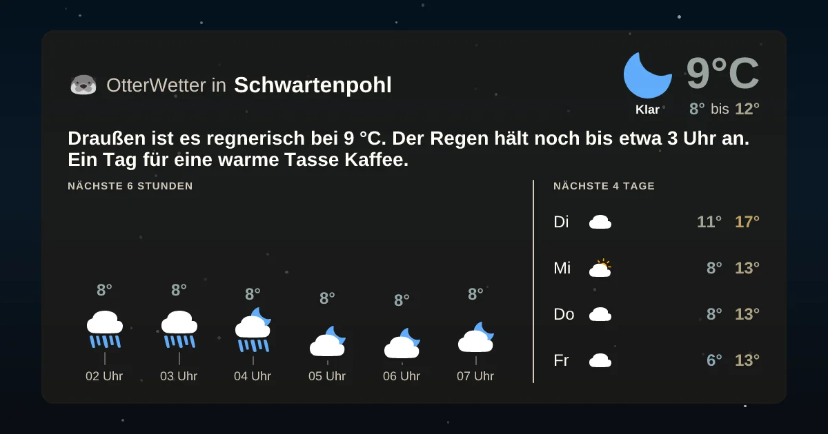 Widget-Vorschau für Schwartenpohl Wetter-Widget-Vorschau mit Vorhersagedaten für Schwartenpohl