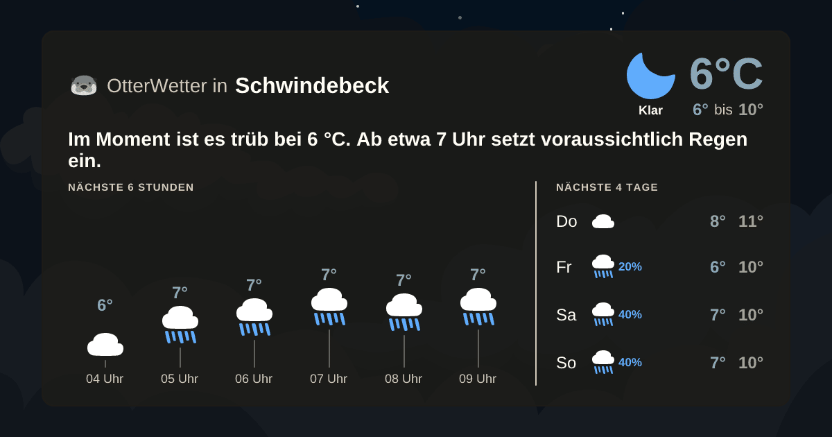 OtterWetter-Widget Schwindebeck