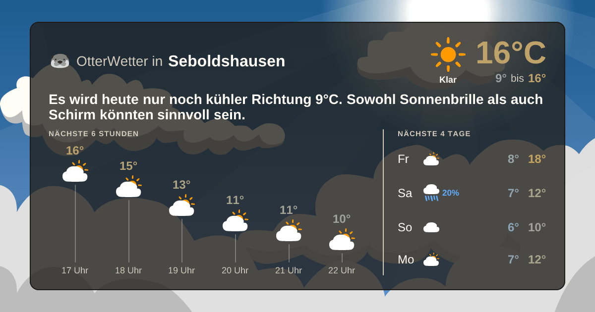Widget-Vorschau für Seboldshausen Wetter-Widget-Vorschau mit Vorhersagedaten für Seboldshausen