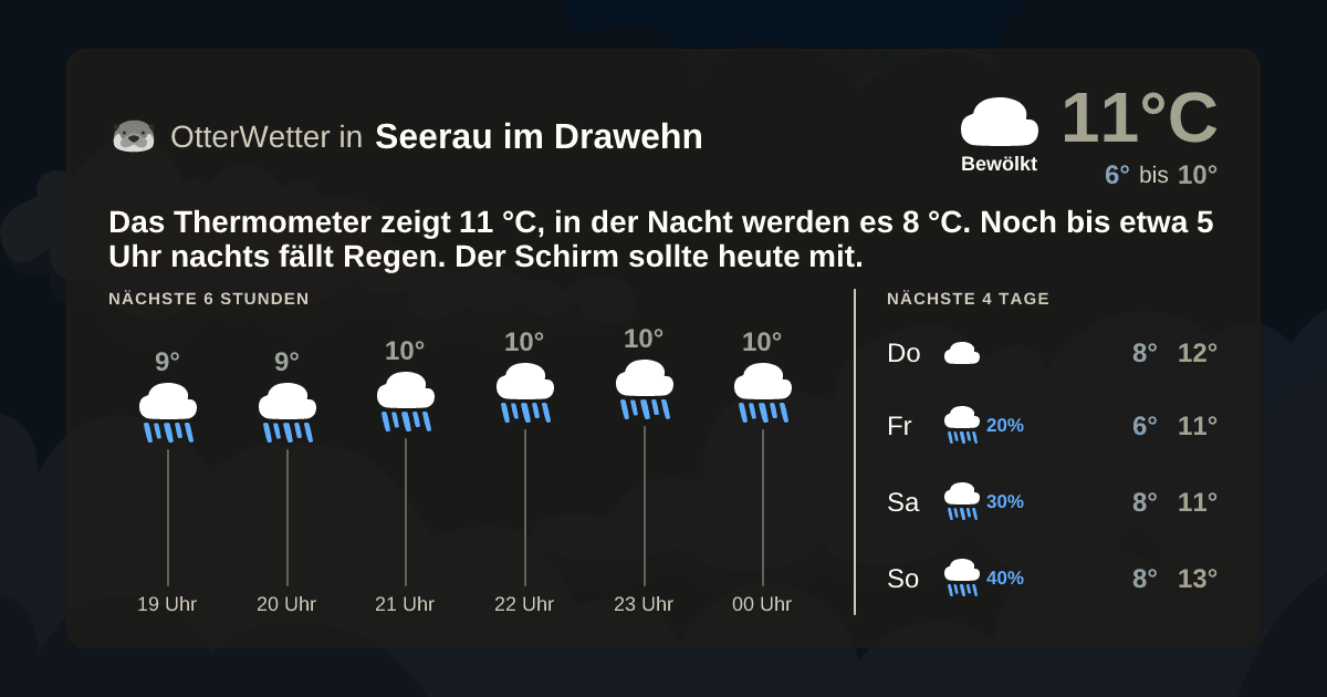 Widget-Vorschau für Seerau im Drawehn Wetter-Widget-Vorschau mit Vorhersagedaten für Seerau im Drawehn