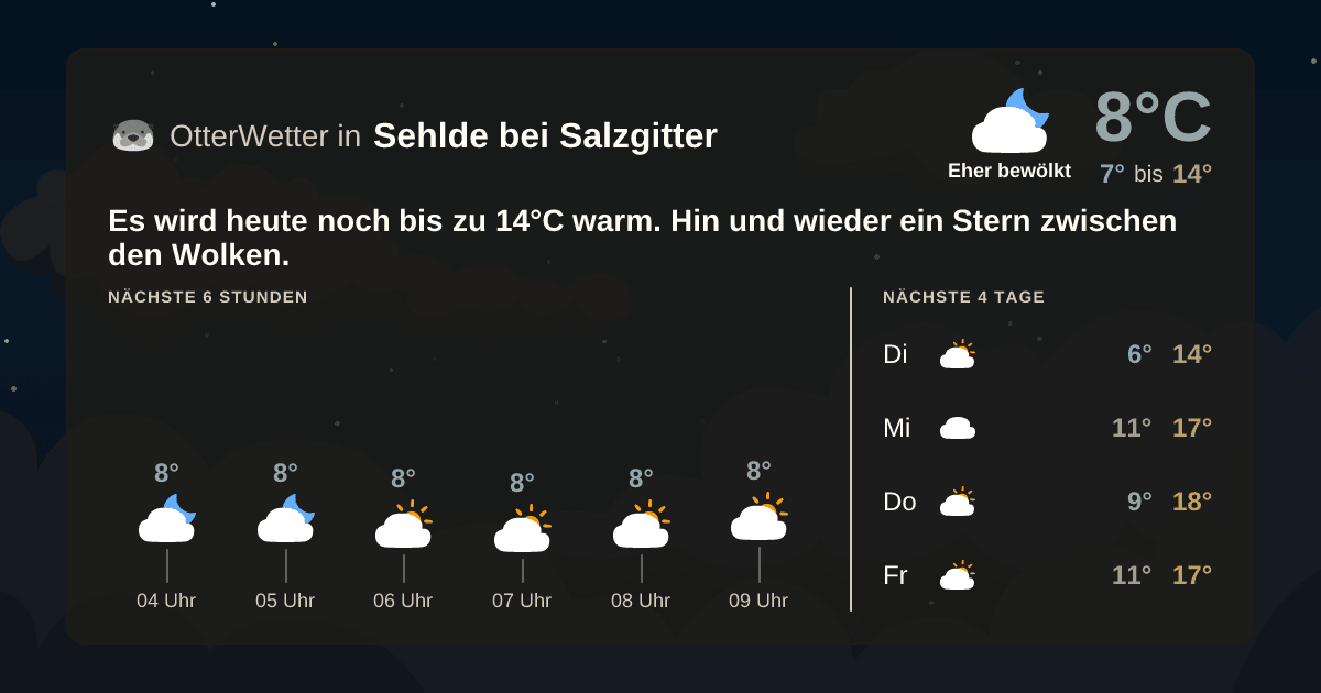 Wetter-Widget-Vorschau mit Vorhersagedaten für Sehlde bei Salzgitter