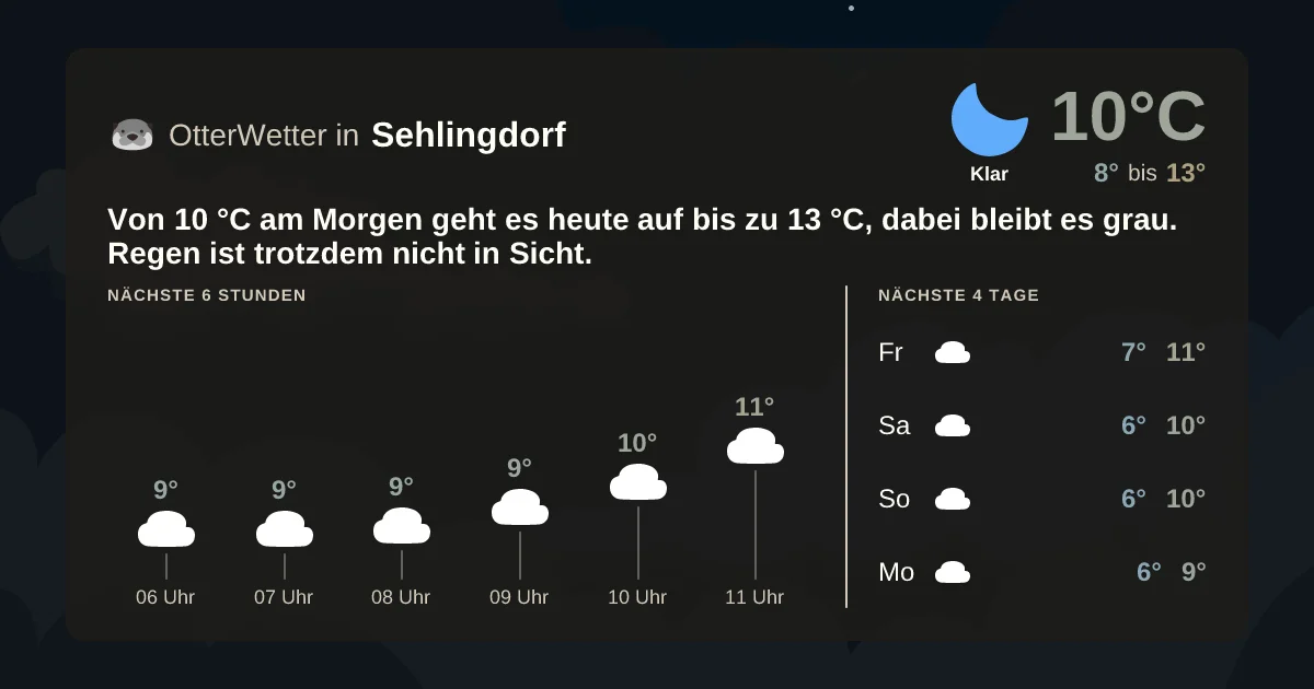 Widget-Vorschau für Sehlingdorf Wetter-Widget-Vorschau mit Vorhersagedaten für Sehlingdorf