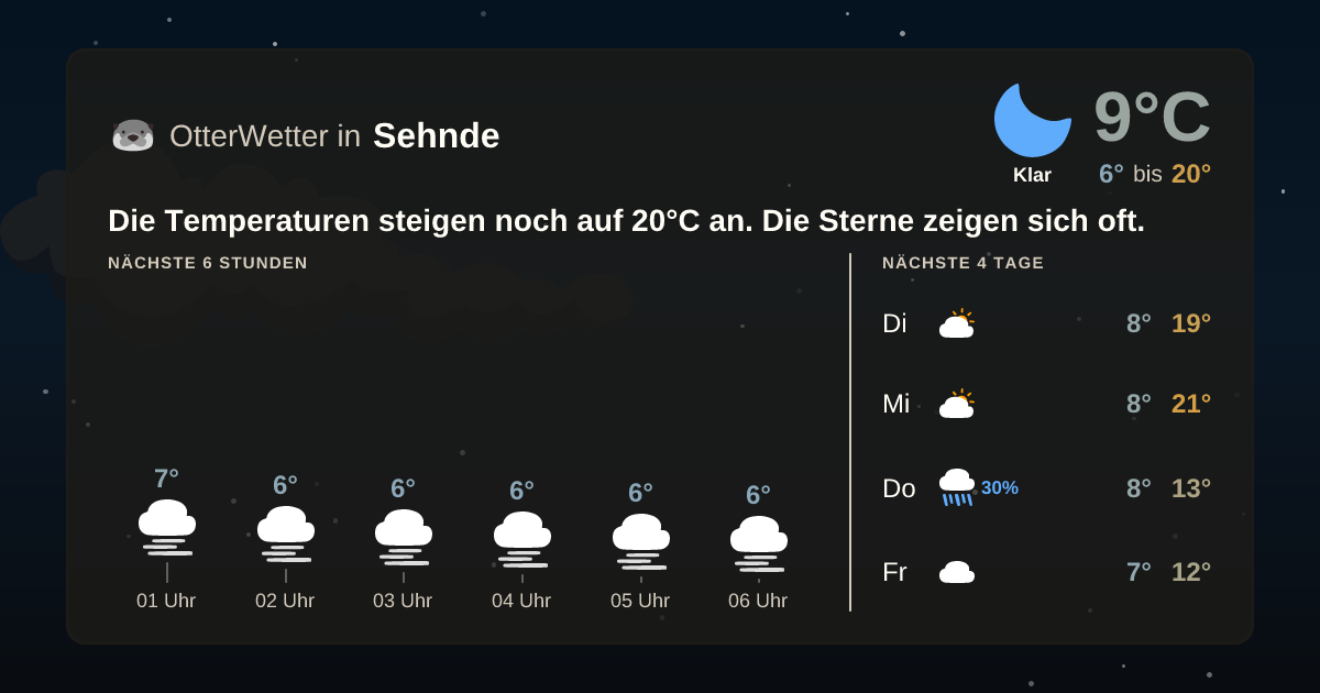 Widget-Vorschau für Sehnde Wetter-Widget-Vorschau mit Vorhersagedaten für Sehnde