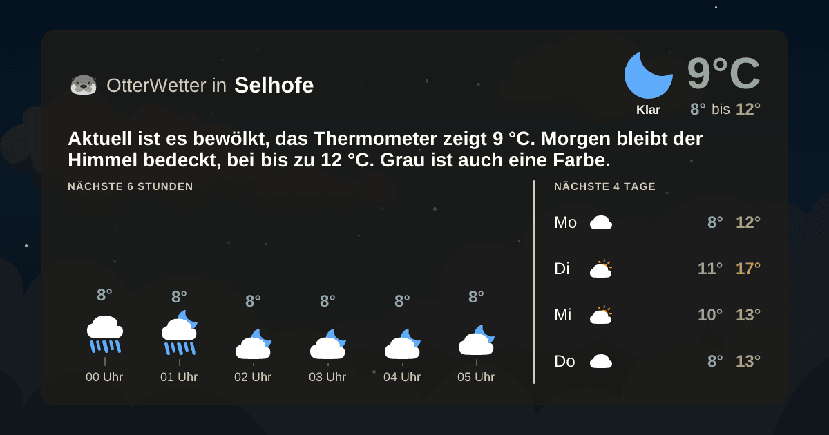 OtterWetter-Widget Selhofe