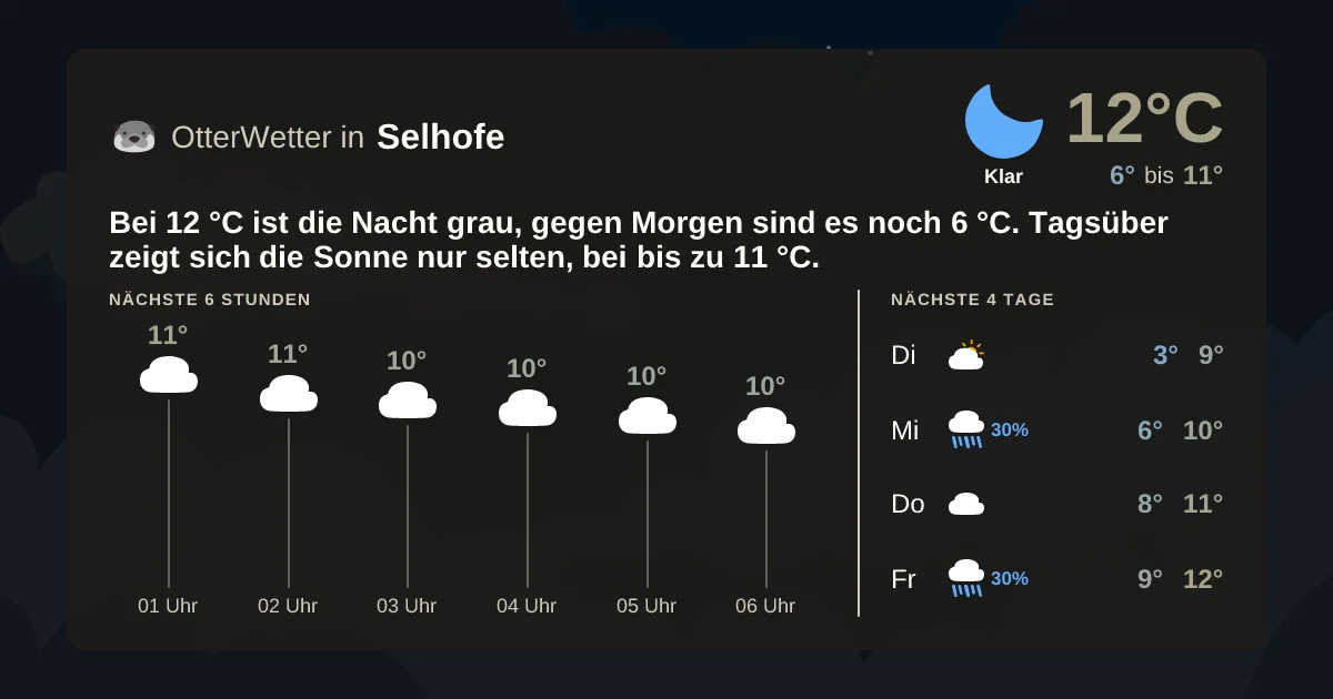 Widget-Vorschau für Selhofe Wetter-Widget-Vorschau mit Vorhersagedaten für Selhofe