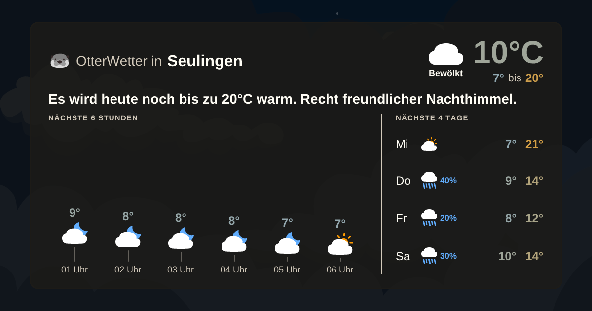 Widget-Vorschau für Seulingen Wetter-Widget-Vorschau mit Vorhersagedaten für Seulingen