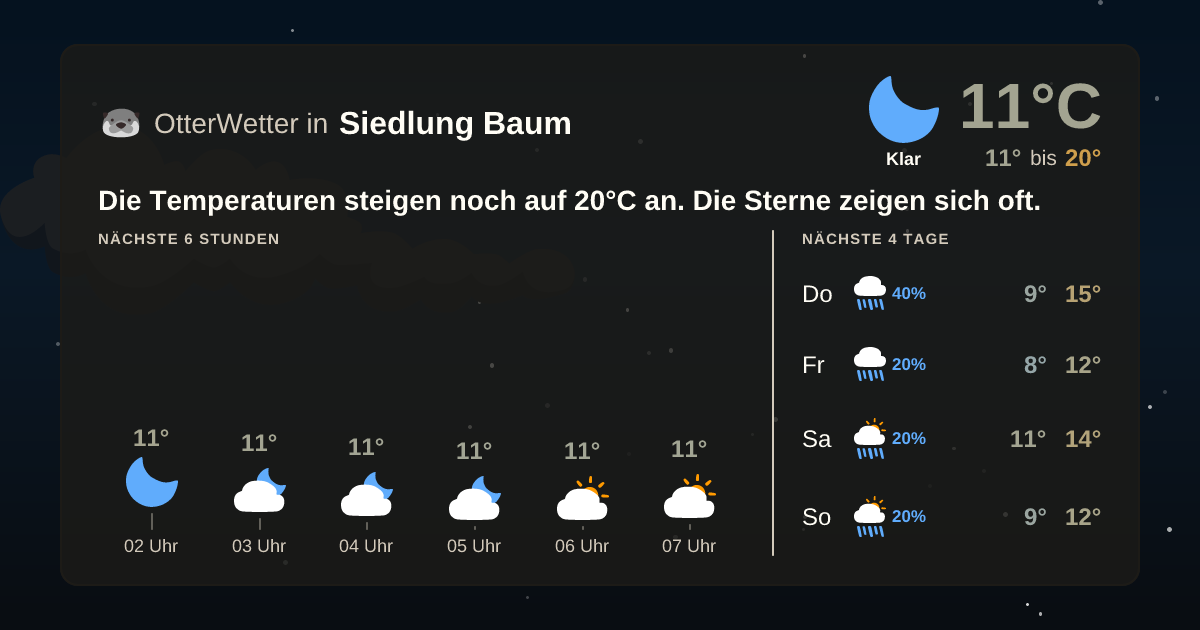 OtterWetter-Widget Siedlung Baum