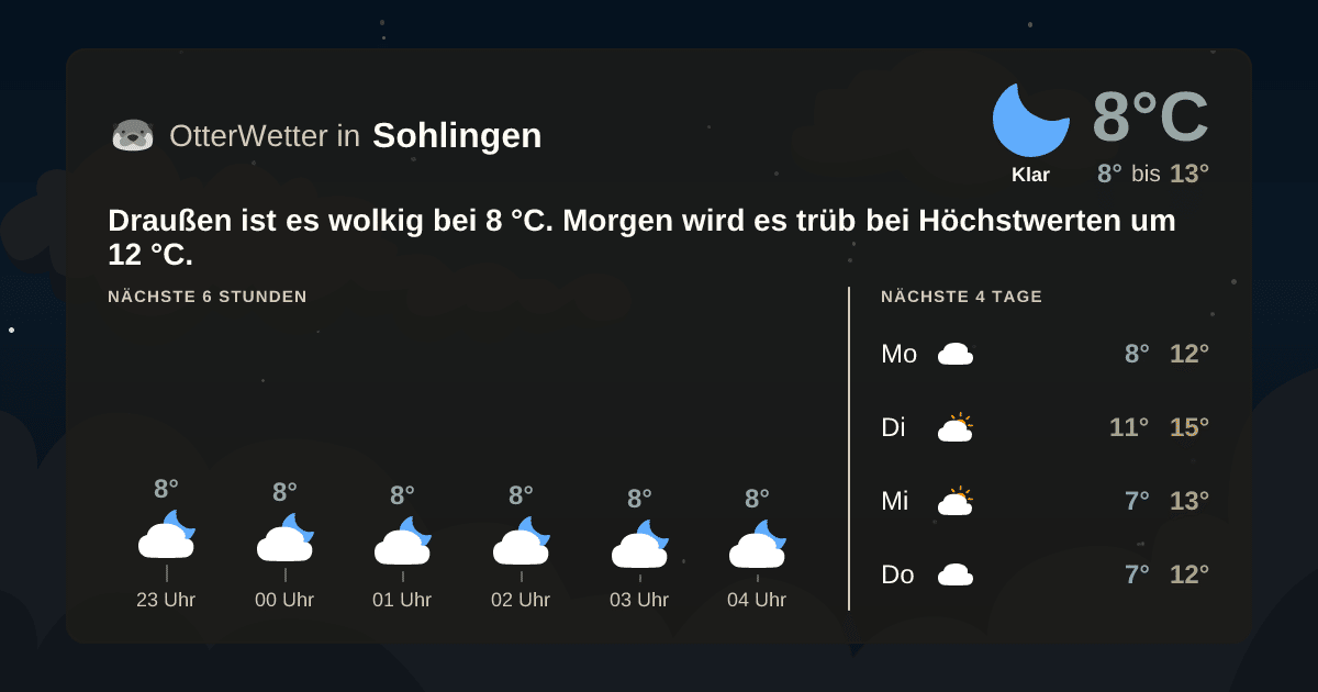 OtterWetter-Widget Sohlingen