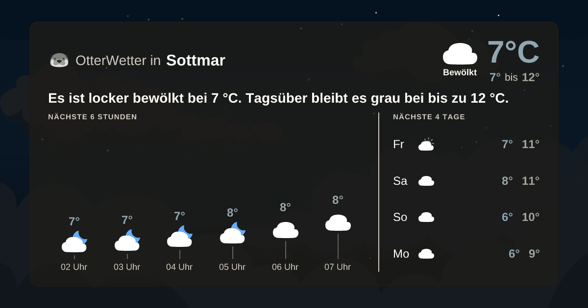 OtterWetter-Widget Sottmar