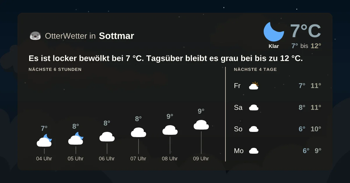 Widget-Vorschau für Sottmar Wetter-Widget-Vorschau mit Vorhersagedaten für Sottmar