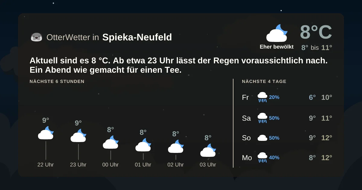 Widget-Vorschau für Spieka-Neufeld Wetter-Widget-Vorschau mit Vorhersagedaten für Spieka-Neufeld