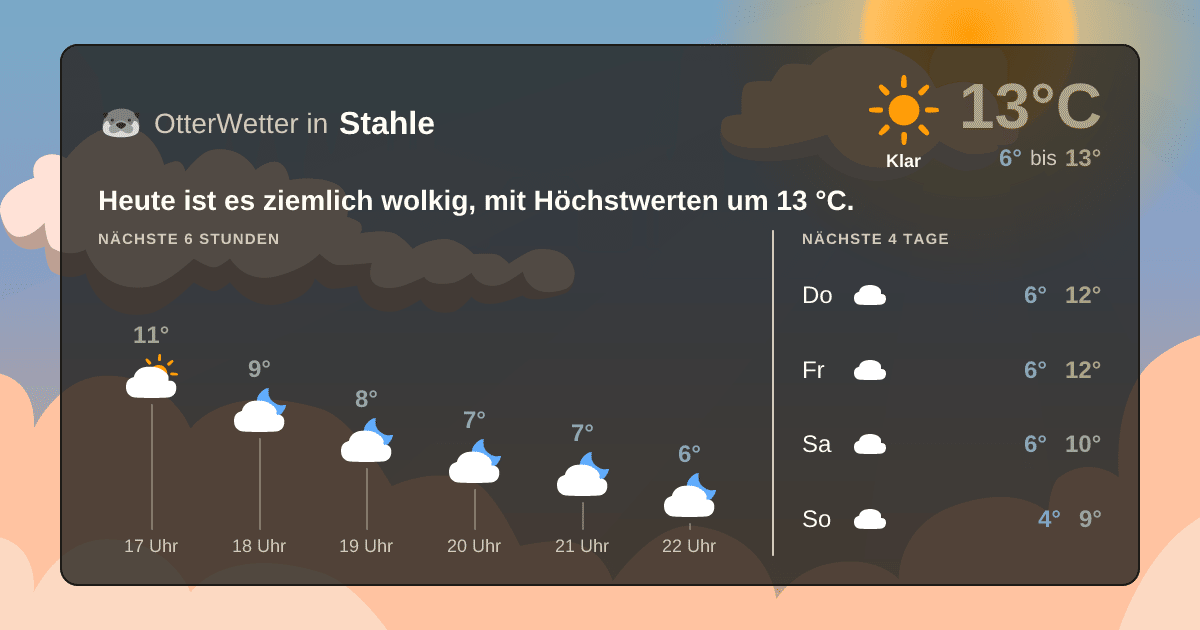 OtterWetter-Widget Stahle