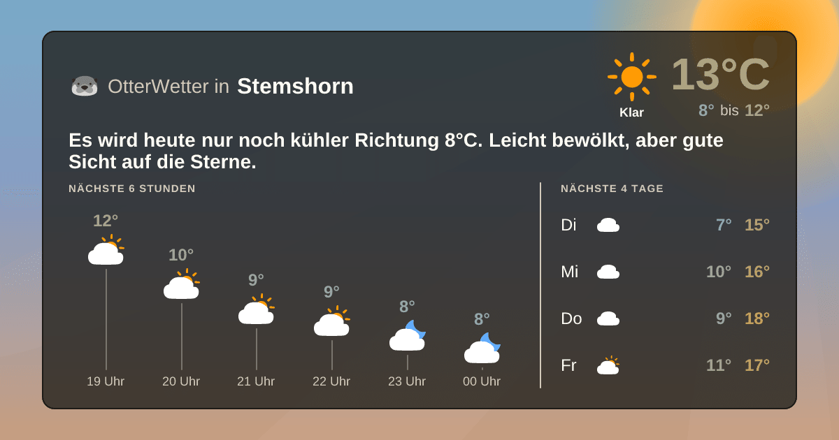 OtterWetter-Widget Stemshorn