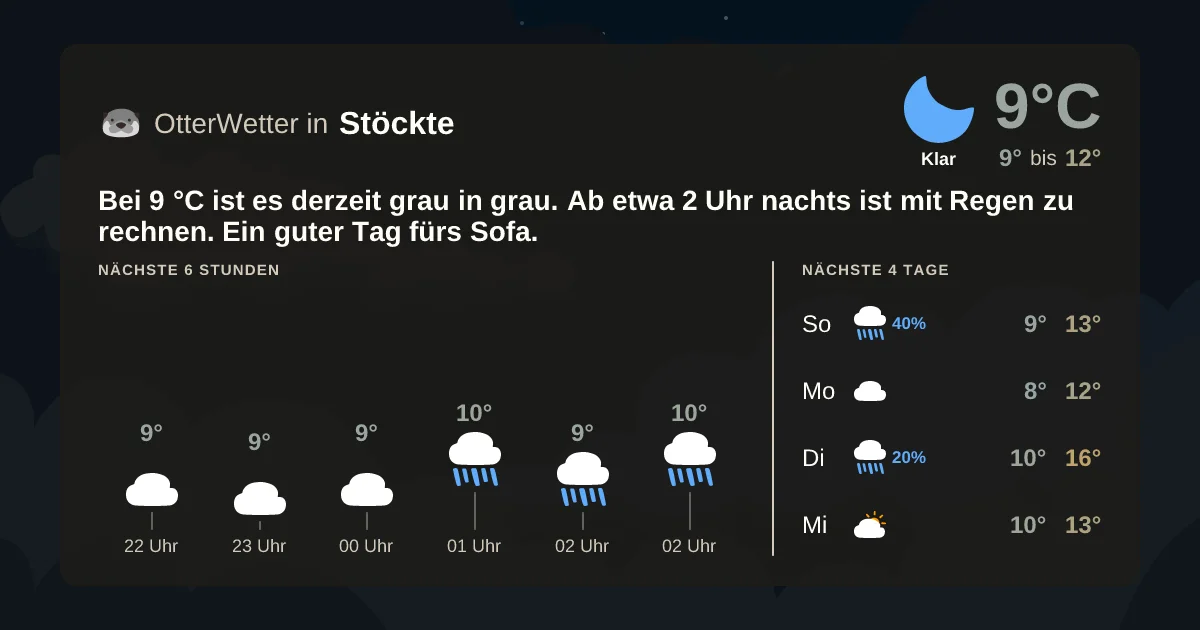 Widget-Vorschau für Stöckte Wetter-Widget-Vorschau mit Vorhersagedaten für Stöckte