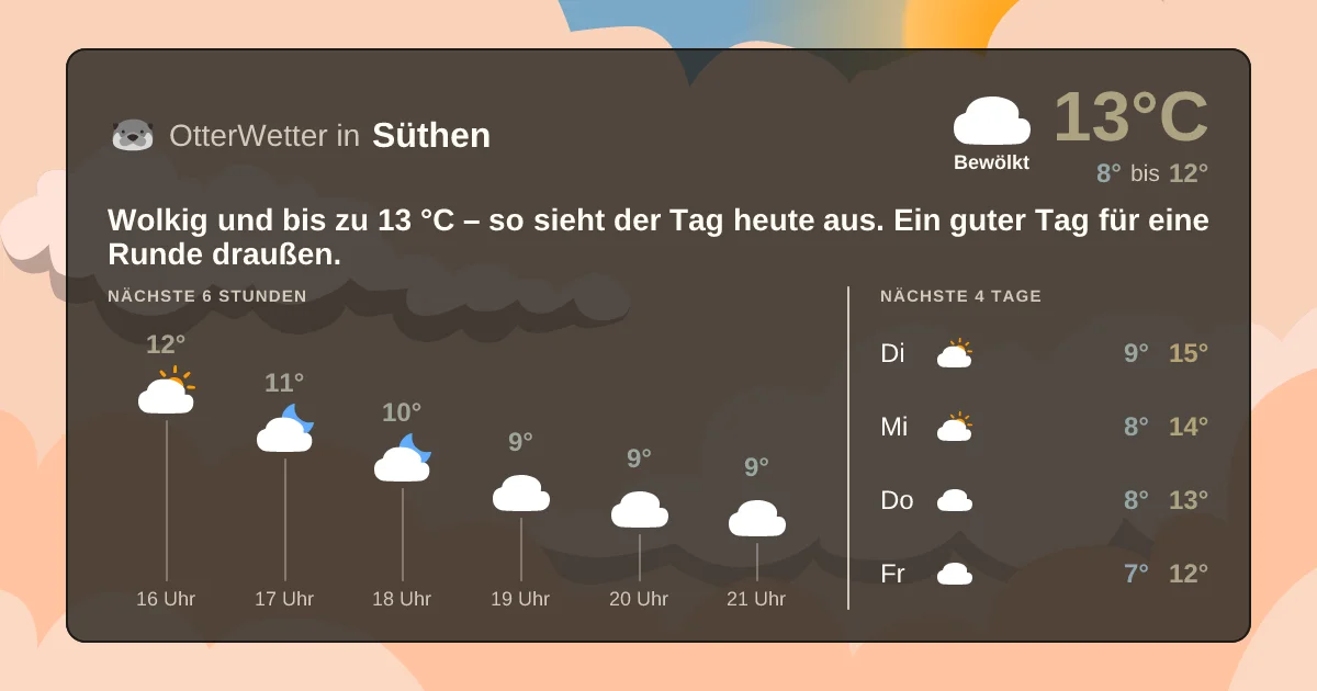 Widget-Vorschau für Süthen Wetter-Widget-Vorschau mit Vorhersagedaten für Süthen