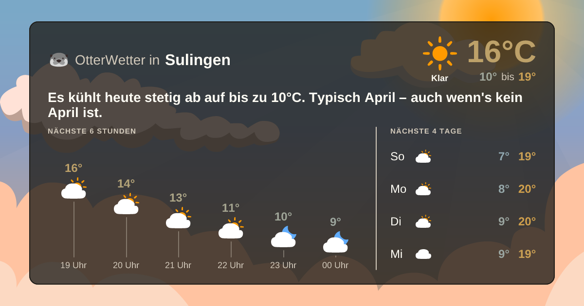 Widget-Vorschau für Sulingen Wetter-Widget-Vorschau mit Vorhersagedaten für Sulingen