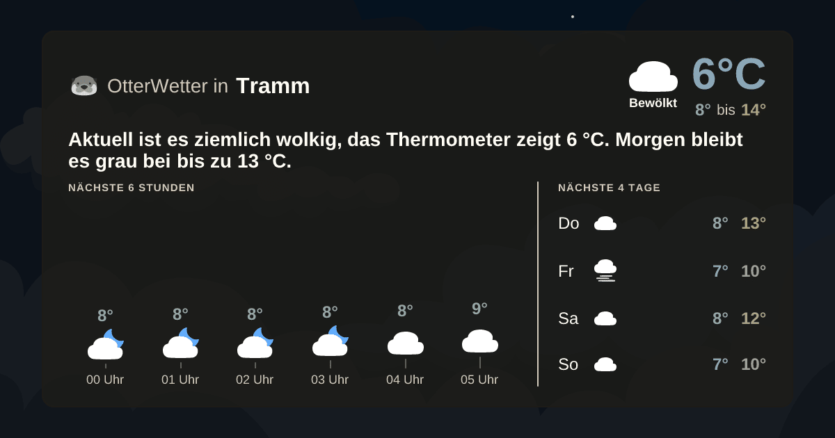 OtterWetter-Widget Tramm