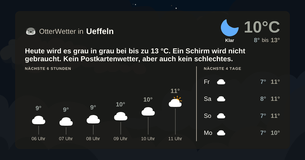 OtterWetter-Widget Ueffeln