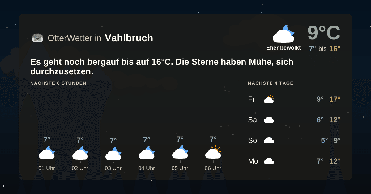 Widget-Vorschau für Vahlbruch Wetter-Widget-Vorschau mit Vorhersagedaten für Vahlbruch