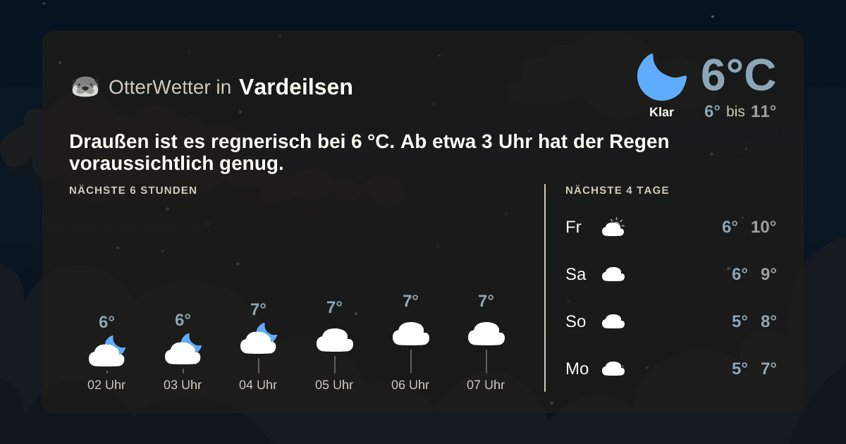 OtterWetter-Widget Vardeilsen