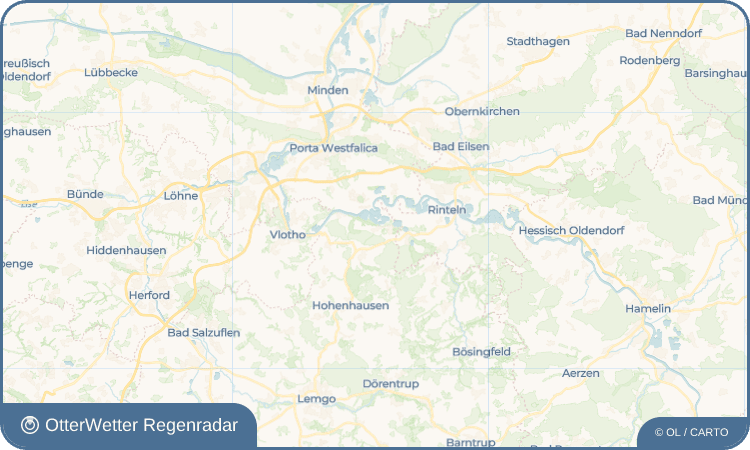 OtterWetter Regenradar-Widget Varenholz