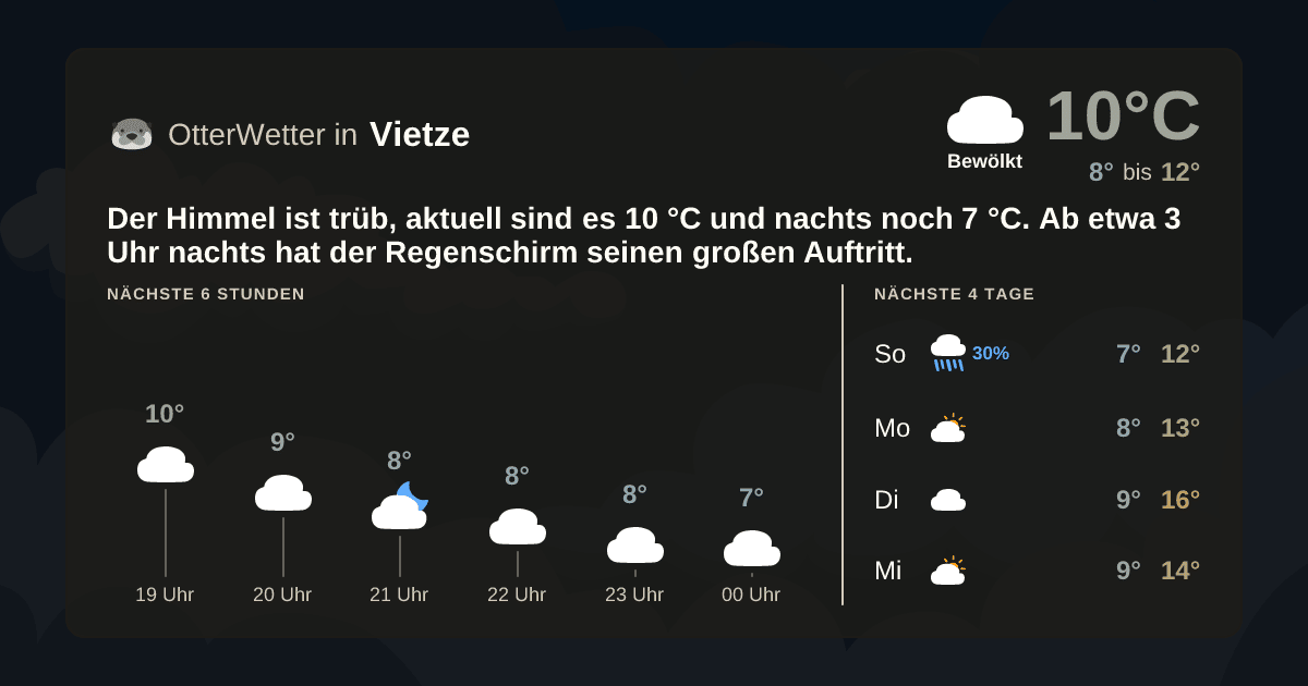 OtterWetter-Widget Vietze