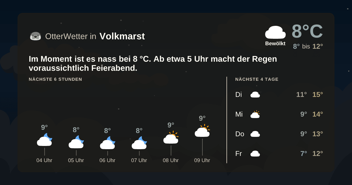 OtterWetter-Widget Volkmarst