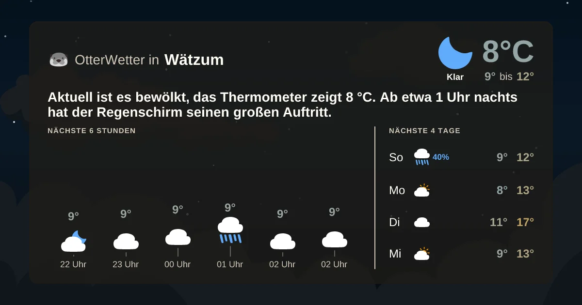 Wetter-Widget-Vorschau mit Vorhersagedaten für Wätzum