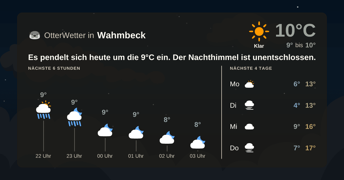 Widget-Vorschau für Wahmbeck Wetter-Widget-Vorschau mit Vorhersagedaten für Wahmbeck