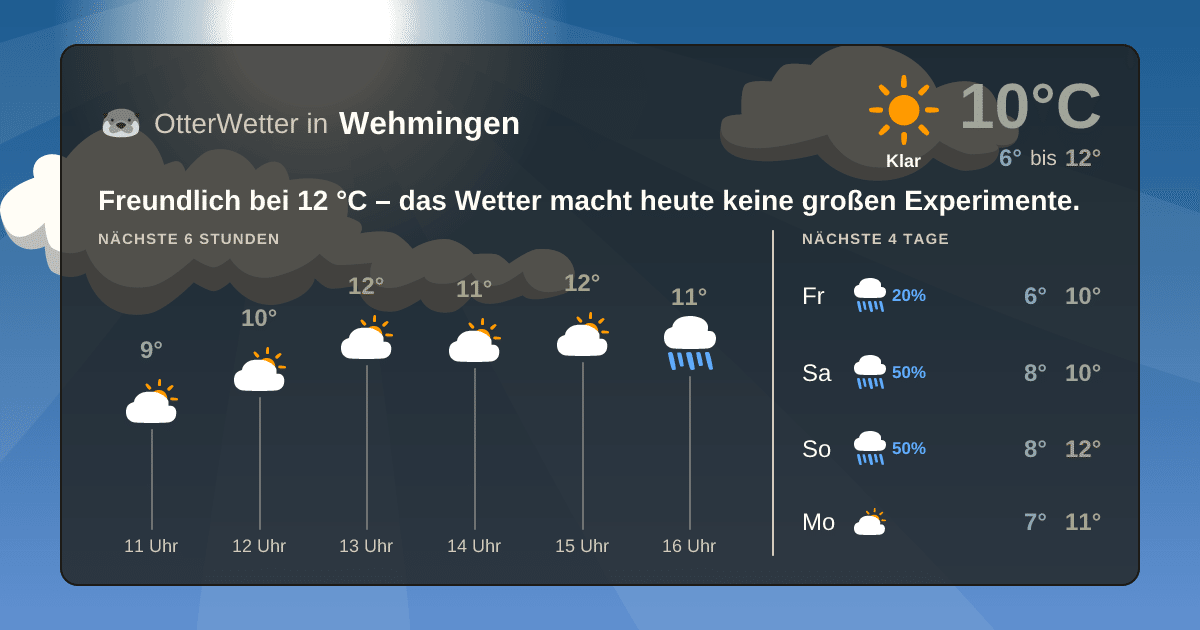 OtterWetter-Widget Wehmingen