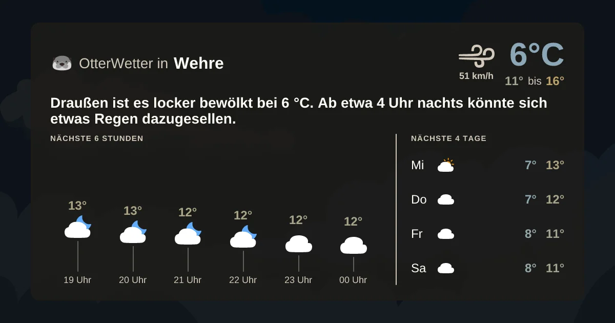 Widget-Vorschau für Wehre Wetter-Widget-Vorschau mit Vorhersagedaten für Wehre