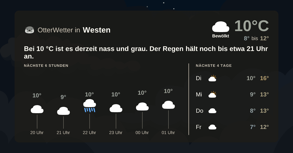 OtterWetter-Widget Westen