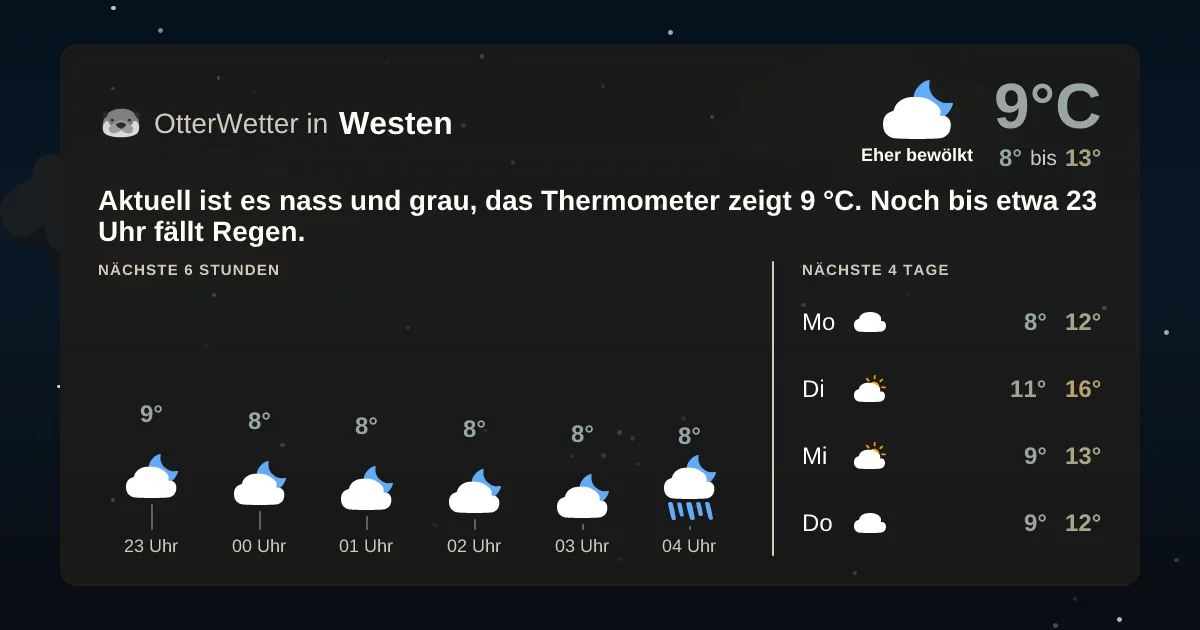 Wetter-Widget-Vorschau mit Vorhersagedaten für Westen