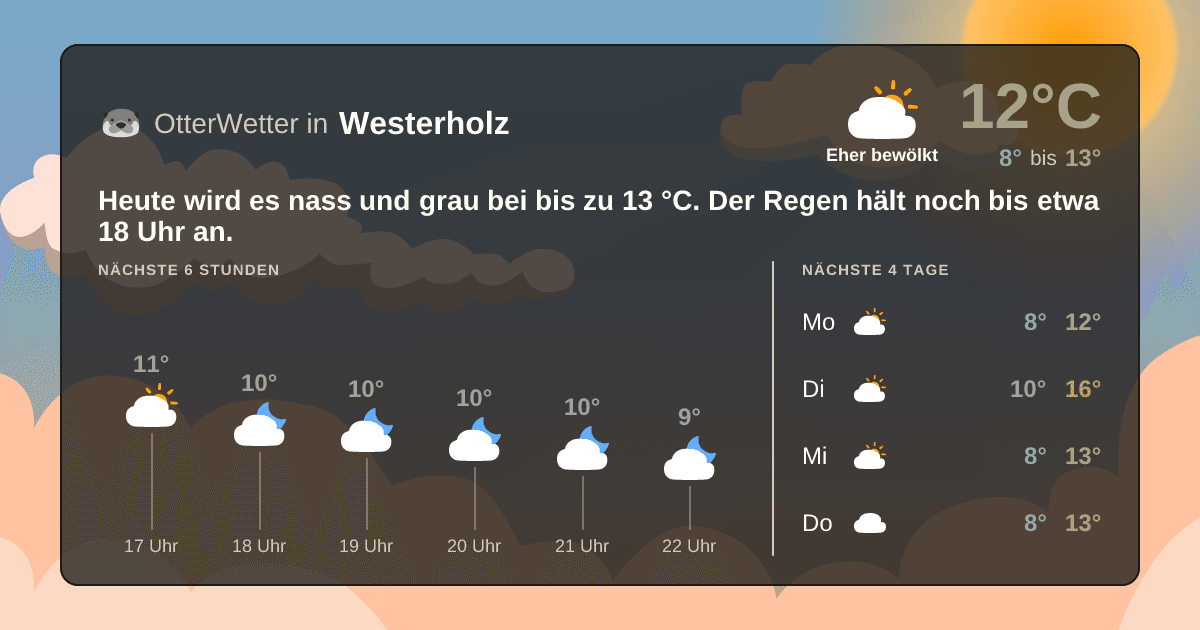 Widget-Vorschau für Westerholz Wetter-Widget-Vorschau mit Vorhersagedaten für Westerholz