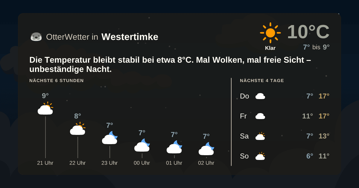 OtterWetter-Widget Westertimke