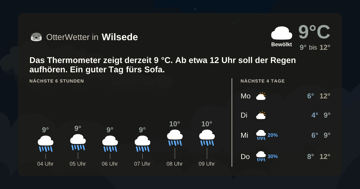OtterWetter-Widget Wilsede