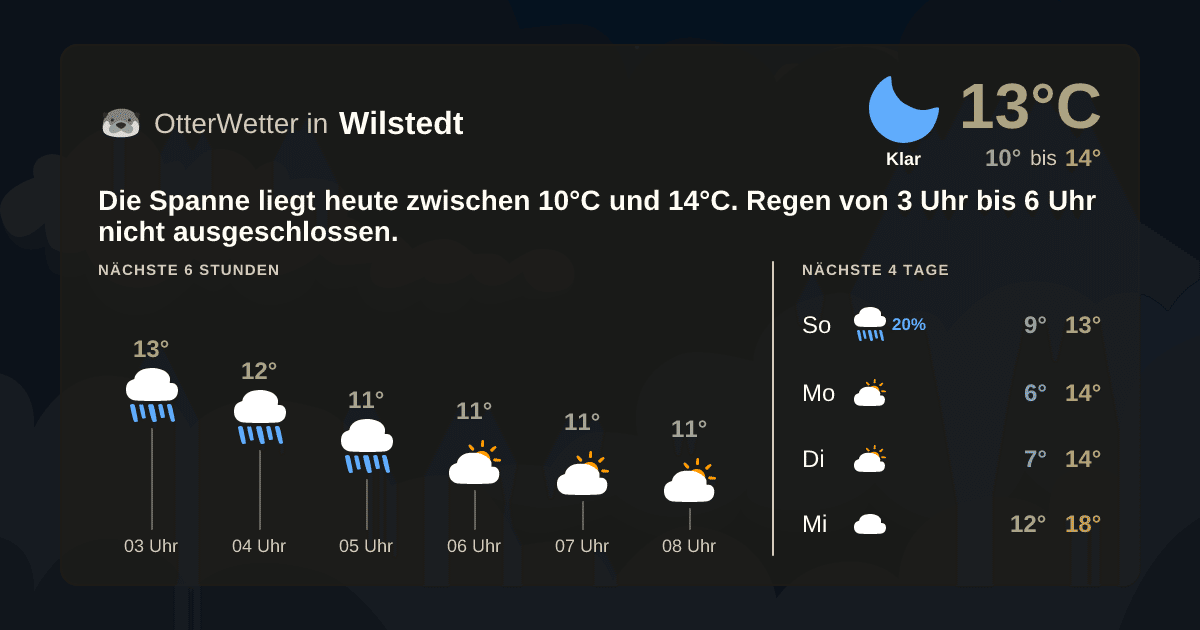 Widget-Vorschau für Wilstedt Wetter-Widget-Vorschau mit Vorhersagedaten für Wilstedt