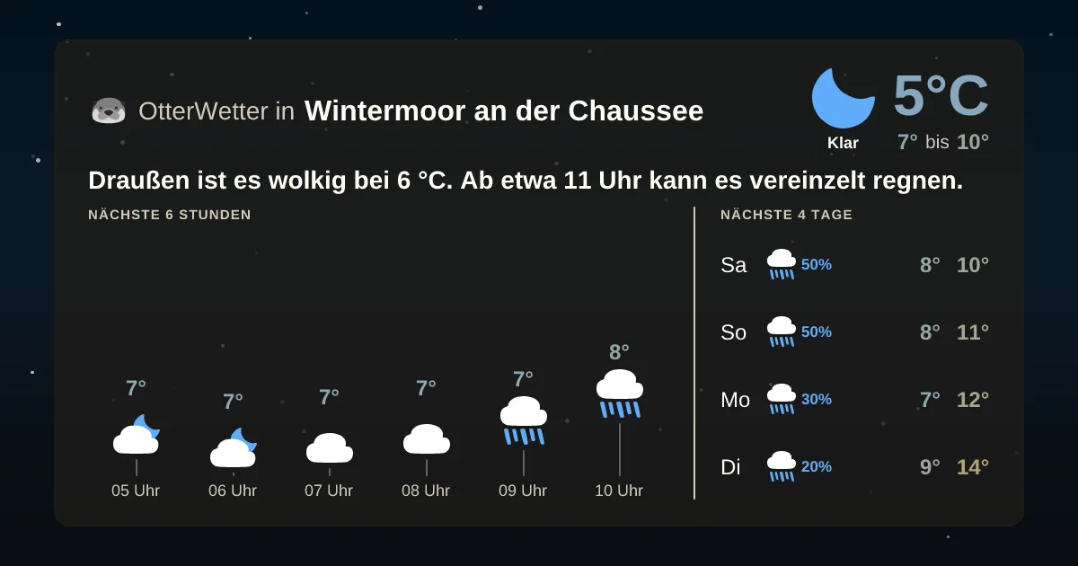 Wetter-Widget-Vorschau mit Vorhersagedaten für Wintermoor an der Chaussee