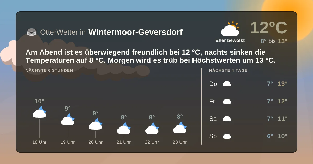 Wetter-Widget-Vorschau mit Vorhersagedaten für Wintermoor-Geversdorf