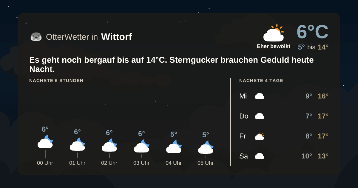 OtterWetter-Widget Wittorf
