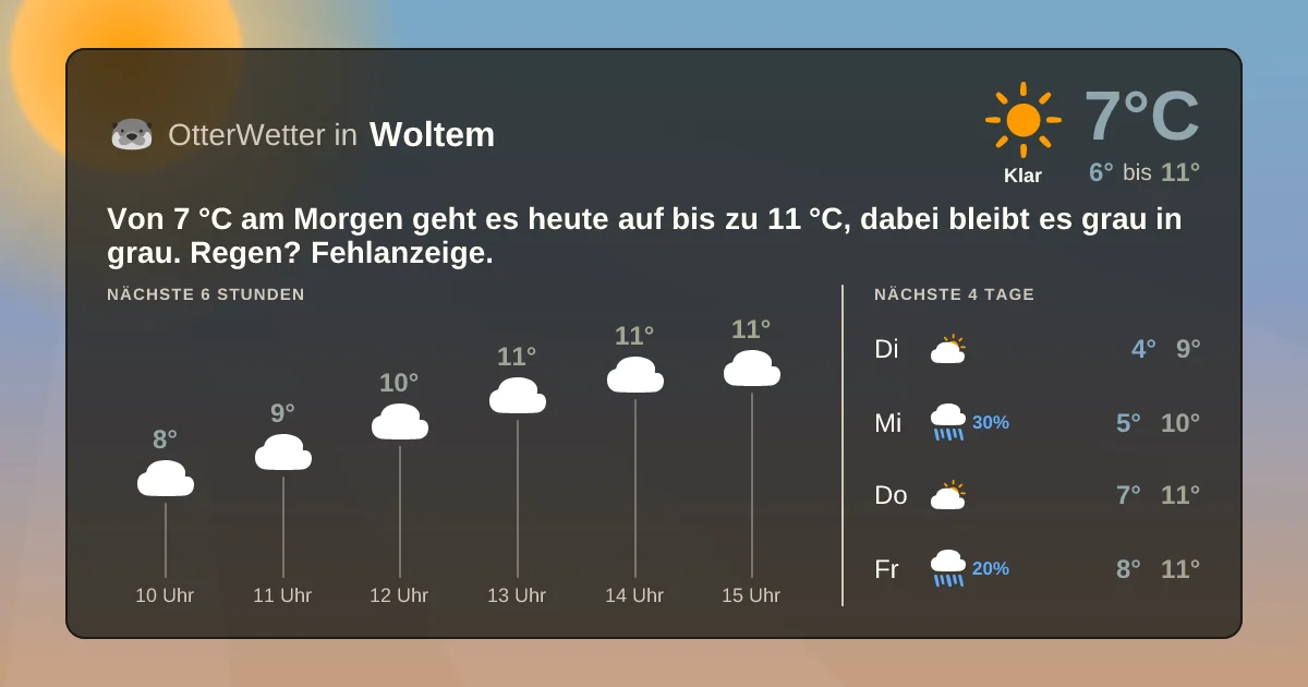 Widget-Vorschau für Woltem Wetter-Widget-Vorschau mit Vorhersagedaten für Woltem