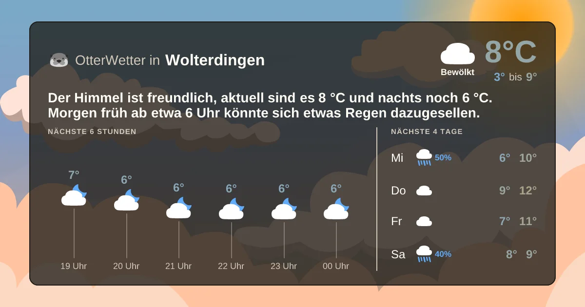 Widget-Vorschau für Wolterdingen Wetter-Widget-Vorschau mit Vorhersagedaten für Wolterdingen