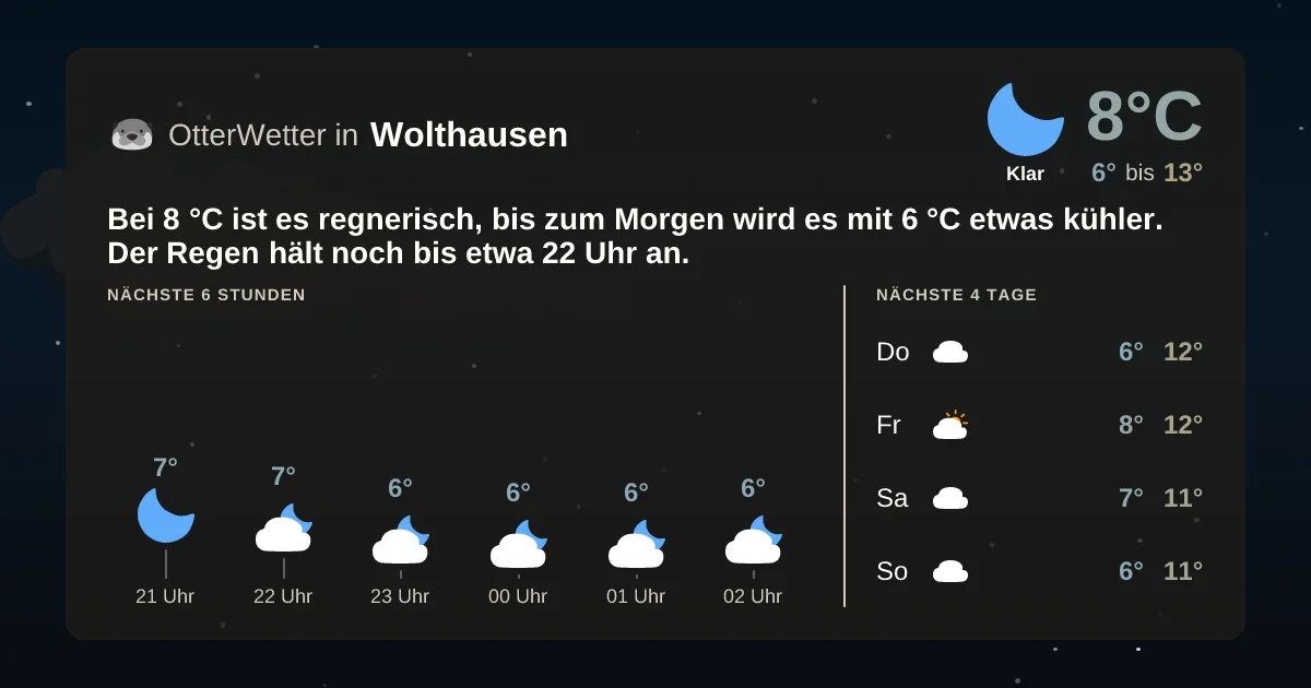 Wetter-Widget-Vorschau mit Vorhersagedaten für Wolthausen