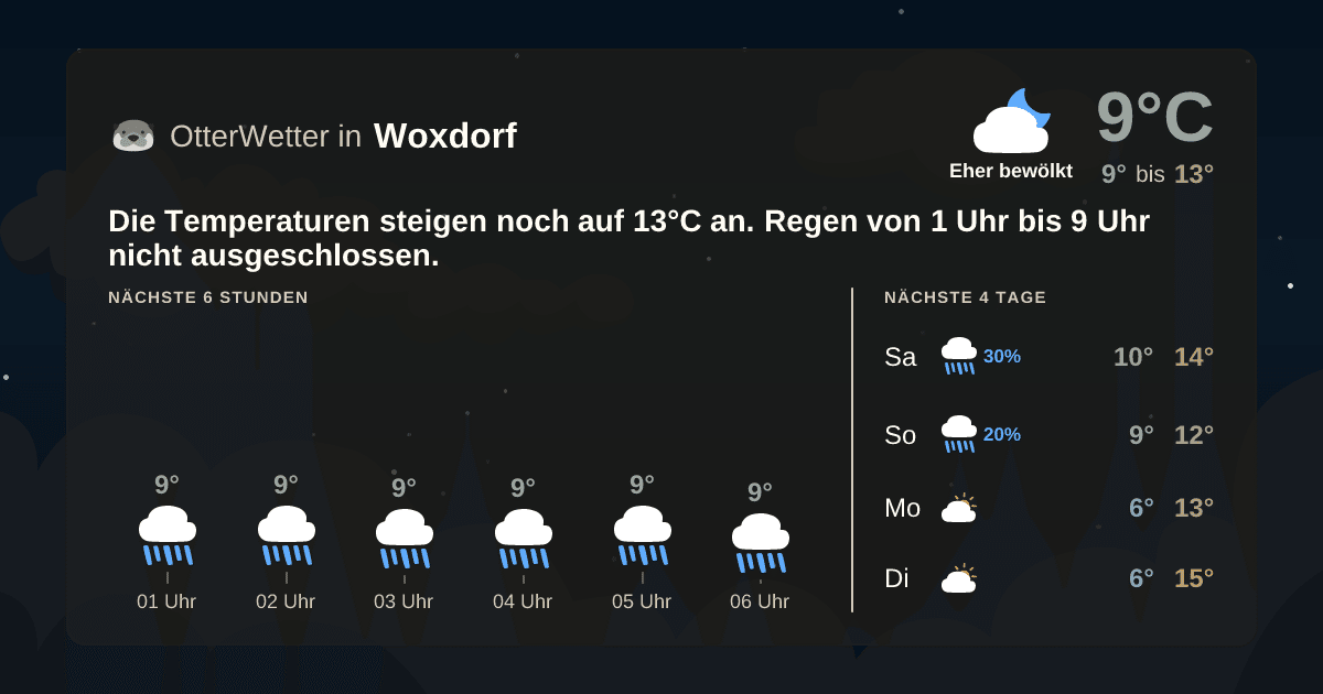 Widget-Vorschau für Woxdorf Wetter-Widget-Vorschau mit Vorhersagedaten für Woxdorf