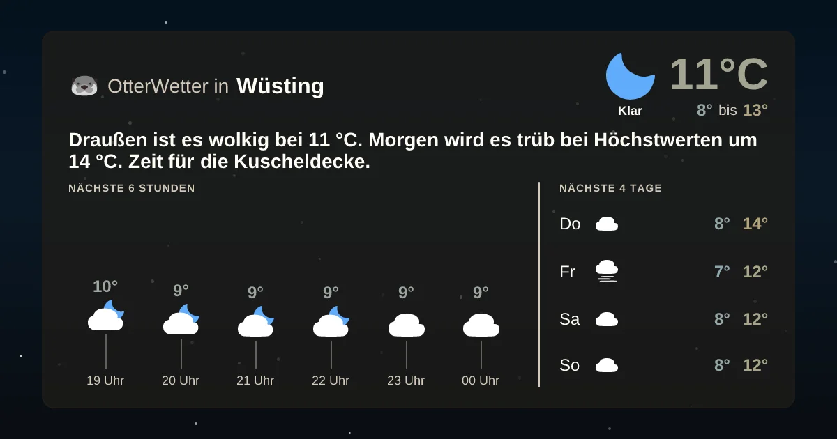Wetter-Widget-Vorschau mit Vorhersagedaten für Wüsting