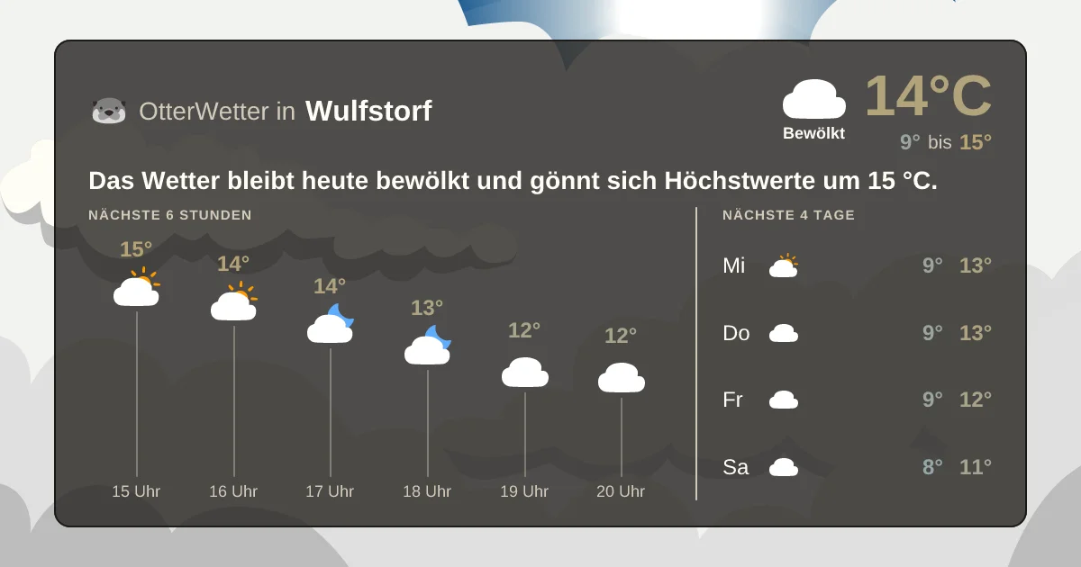 Widget-Vorschau für Wulfstorf Wetter-Widget-Vorschau mit Vorhersagedaten für Wulfstorf