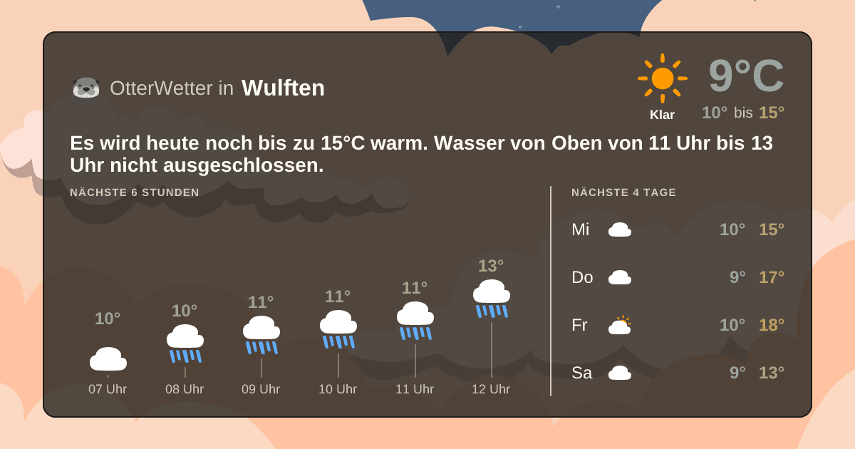Widget-Vorschau für Wulften Wetter-Widget-Vorschau mit Vorhersagedaten für Wulften