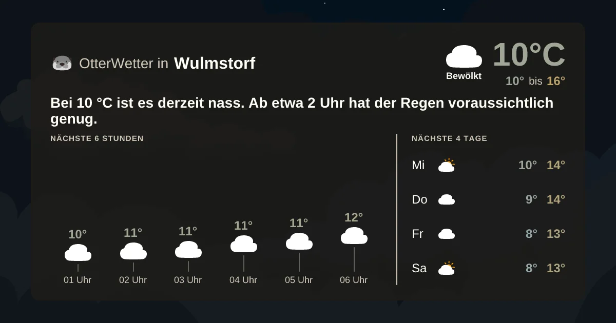 Widget-Vorschau für Wulmstorf Wetter-Widget-Vorschau mit Vorhersagedaten für Wulmstorf